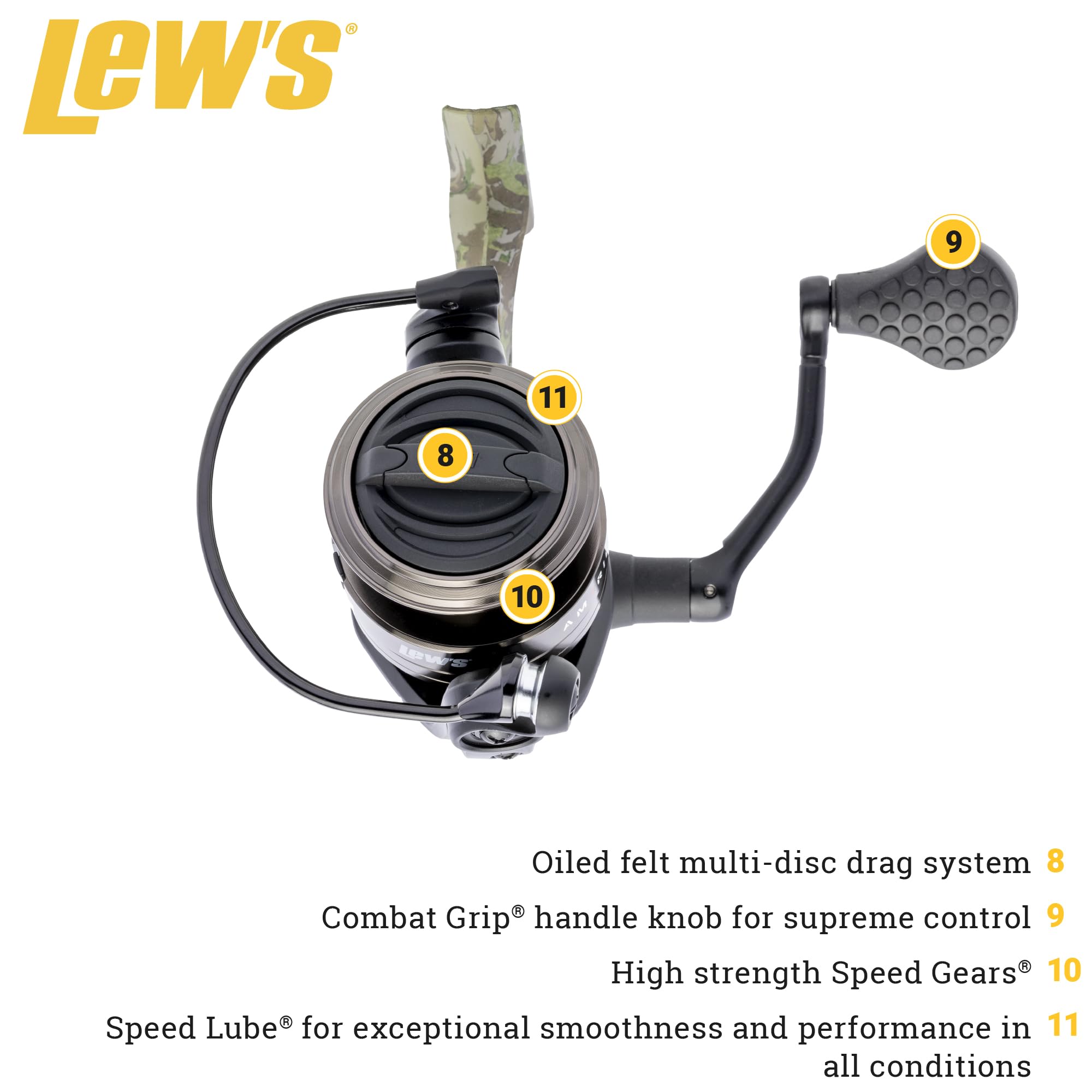 Amazon | Lew's American Hero 迷彩 スピニングリール サイズ300リール