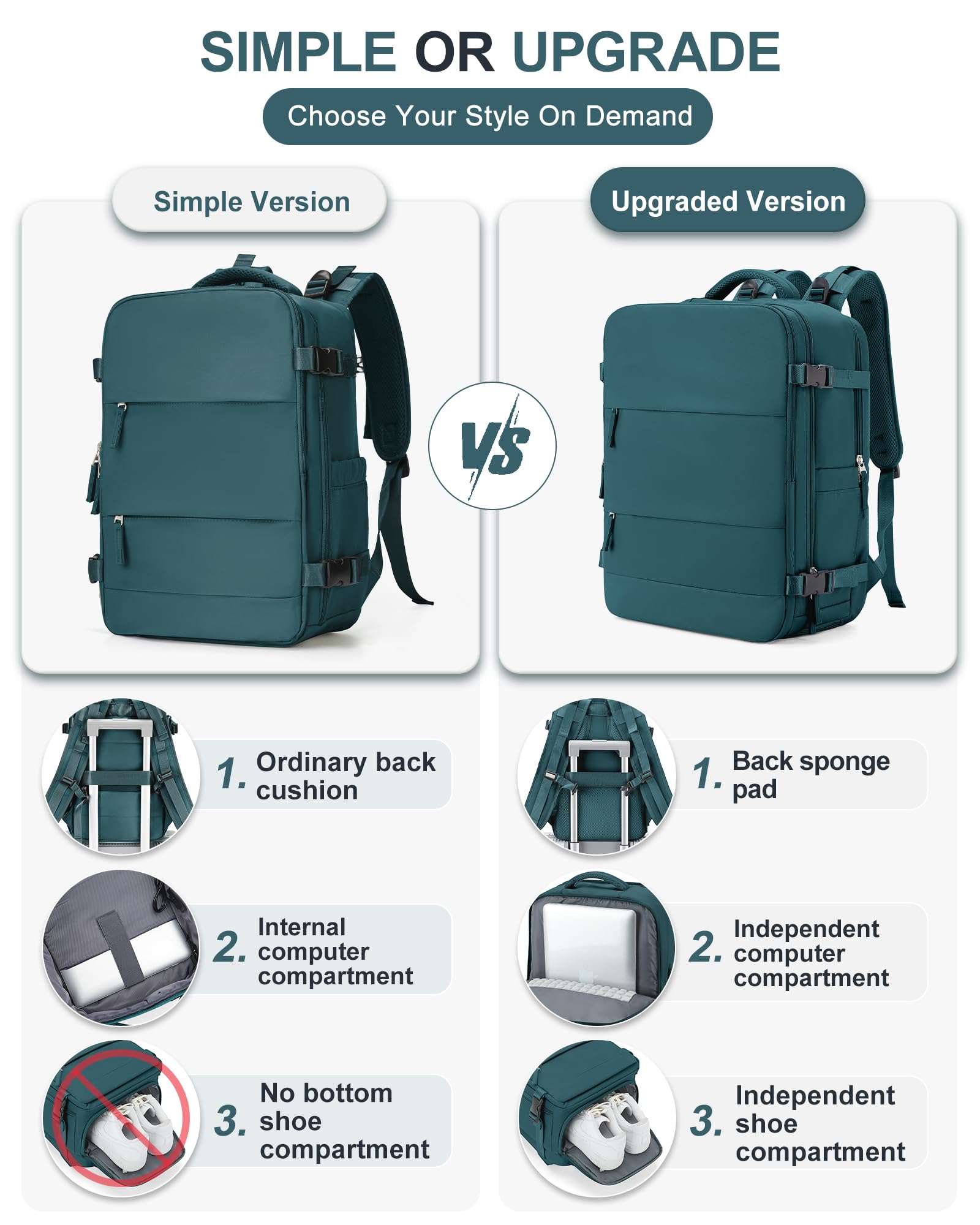 BJLFS Borse da Cabina per Ryanair 40x20x25 Bagaglio a Mano Zaino Borsa Zaino da Viaggio, Zaino da trekking,Zaino Easyjet 45x36x20,Zaino Casual per laptop da 14 pollici per scuola