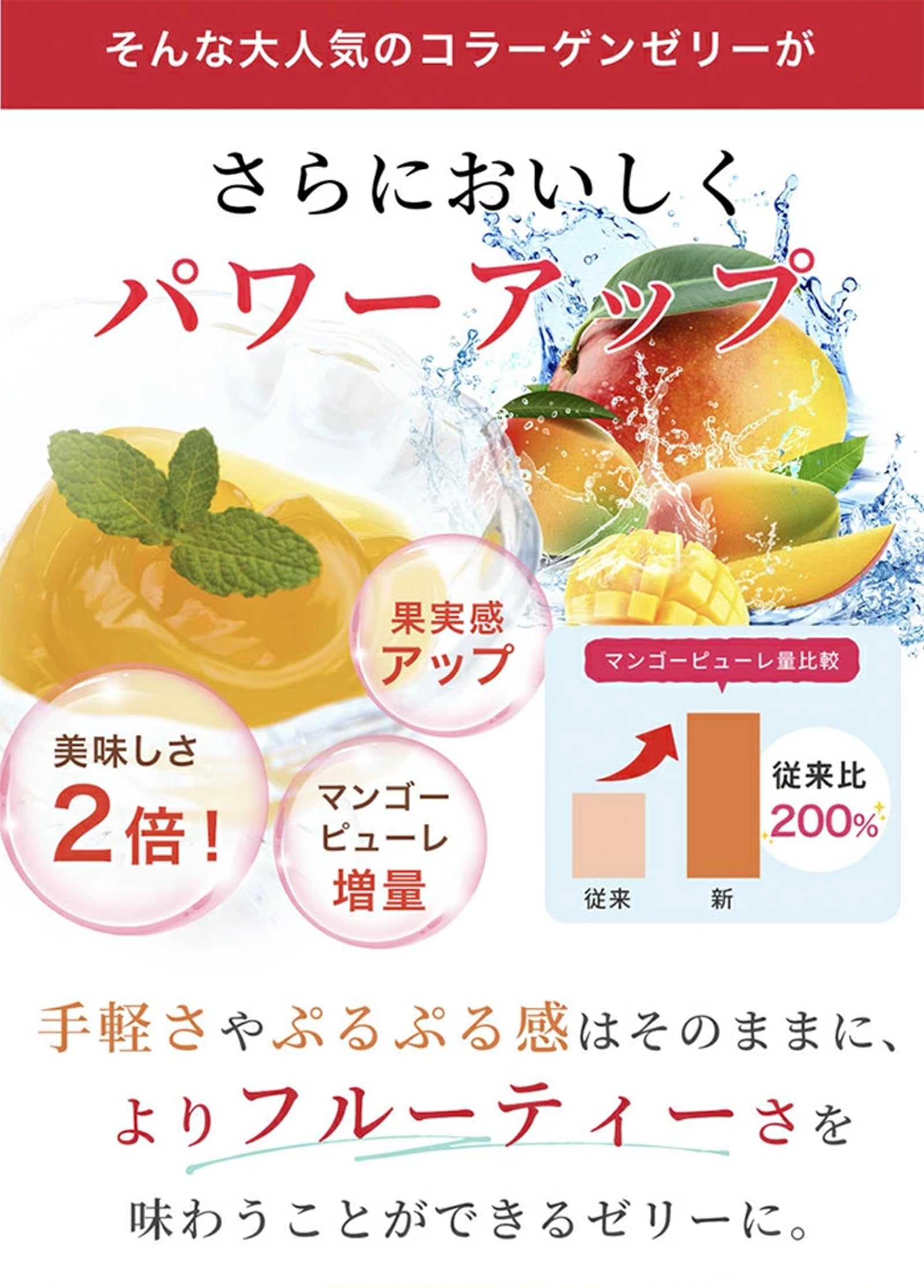 Amazon | しまのや 琉球すっぽんのコラーゲンゼリー10g×30本 (マンゴー