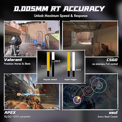 Miniatura 8 de Interruptor magnético de teclado de disparo rápido ATTACK SHARK R85 HE con caja de luz personalizada, teclado mecánico con cable del 75%, tasa de