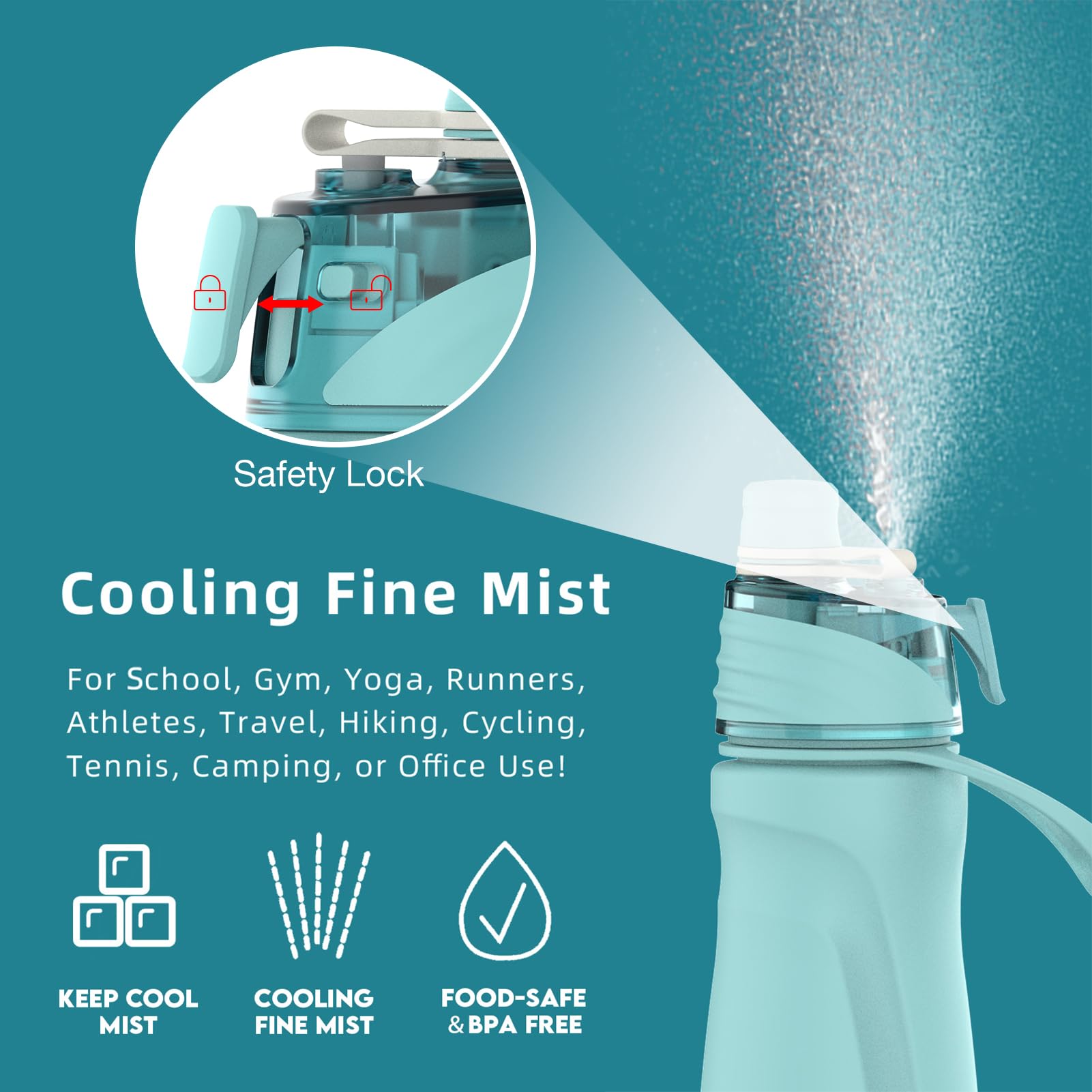Misting Water Bottle, 680.4 g Insulated Water Bottle, 2-in-1 Mist & Sip Edelstahl-Wasserflaschen, Thermo für Heißgetränke/Kaltgetränke, Sport-Wasserflasche zum Wandern, Laufen, Fitnessstudio,