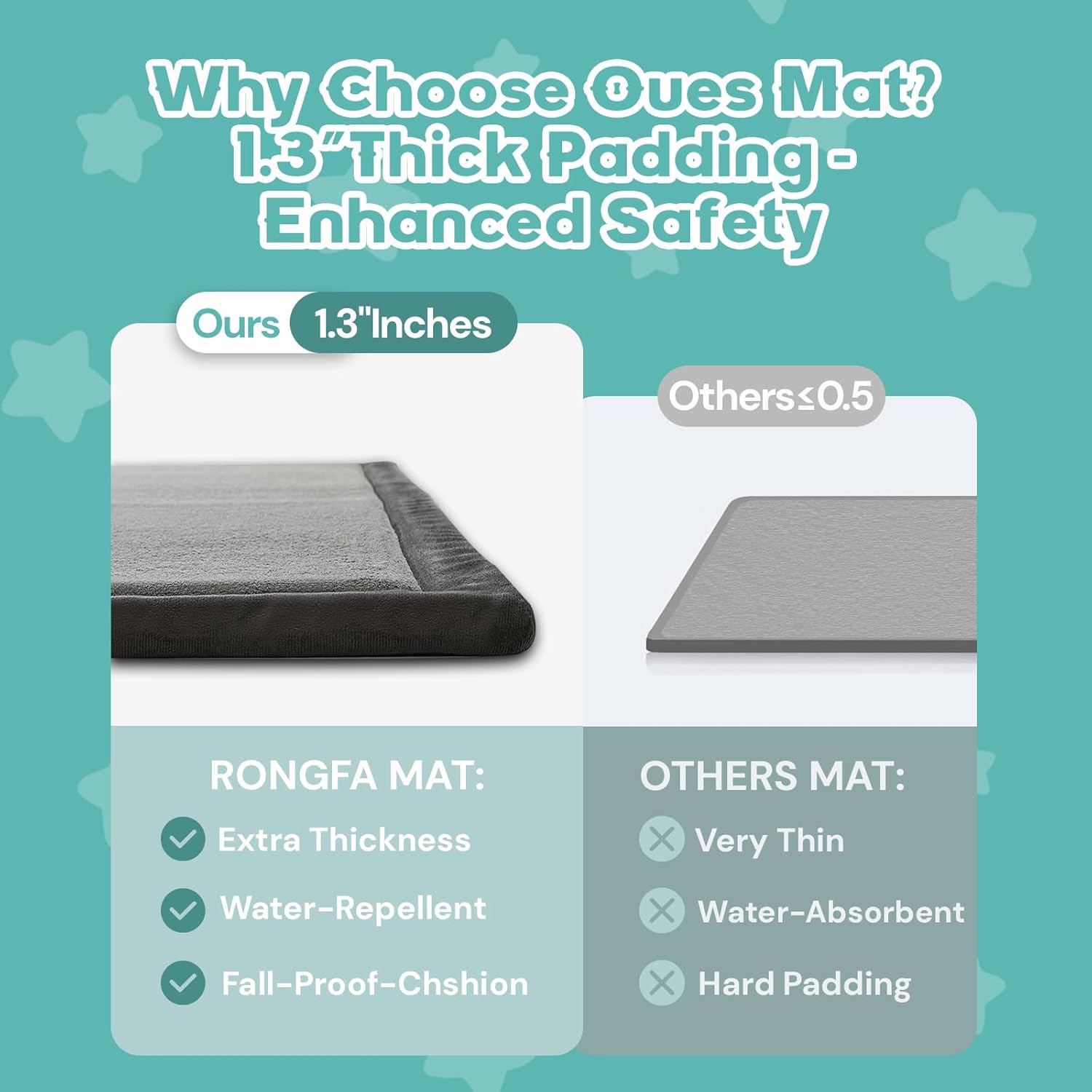 Baby Play Mat for Floor,1.3" Thick Elasti-Foam Playpen Mat for Tummy Time, Easy Care with Non-Slip Cushioned for Infant,Kids and Toddler Crawling