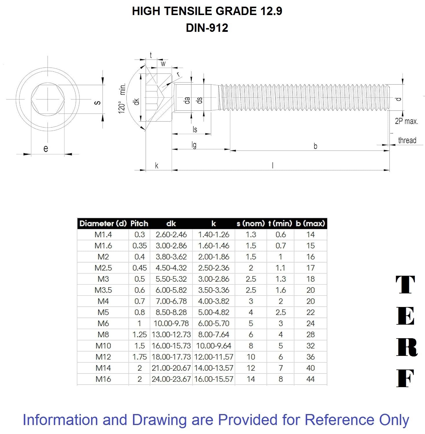TERF® M10 X 75mm Hex Socket Cap Head Machine Screws Self Colour Black High Tensile Grade 12.9 Machine Screw M10 (10mm) X 75mm Allen Key Hexagonal Socket Bolts - Image 4