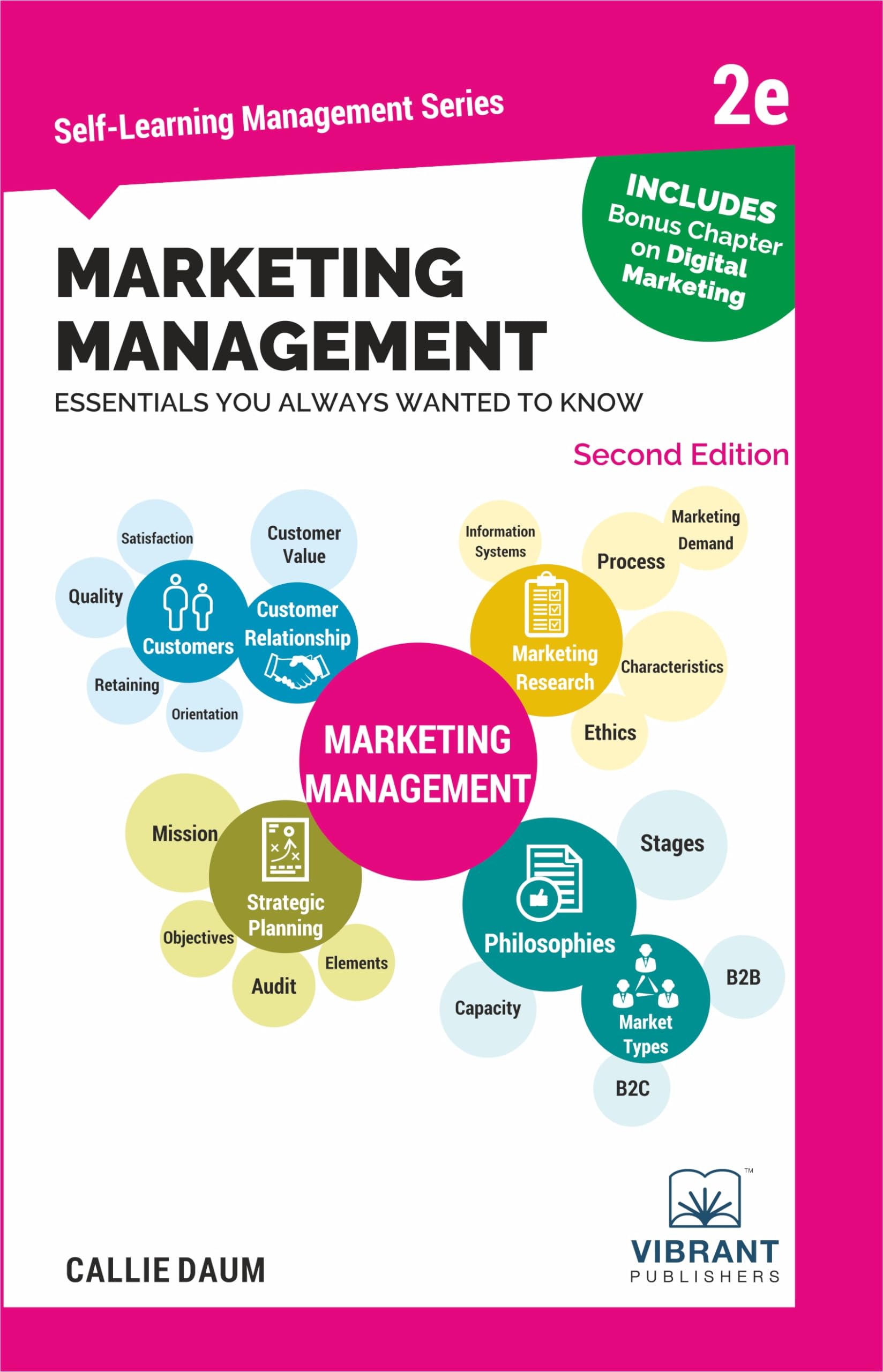 Marketing Management Essentials You Always Wanted To Know (Self Learning Management Series)