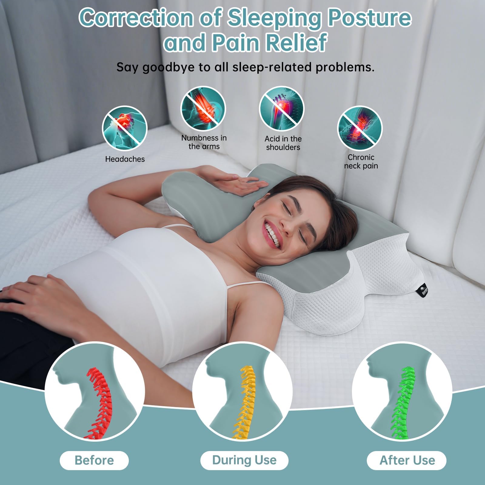 Almohada Ergonómica de Espuma Viscoelástica 2 en 1 – Reduce el Dolor de Cuello y Hombros, Adecuada para Dormir de Lado, Boca Arriba y Boca Abajo, Altura Regulable 11 cm/13 cm (Gris)