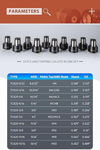 Miniatura 36 de Pinzas ANSI, 0-6'', 8, 5/32'', 10, 3/16'', 12, 7/32'', 1/4'', 5/16'', 3/8'', 7/16'', 1/2'' para M16R/PNEU-M12