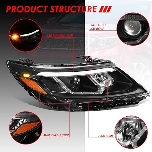 Miniatura 9 de Auto Dynasty Proyector de barra LED DRL 3D compatible con Sorento EXSX 14-15, lado del conductor y del pasajero, carcasa cromada, esquina