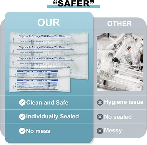 Miniatura 3 de Paquete de 3 jeringas grandes de 3.4 fl oz y 2 jeringas de plástico de 0.7 onzas líquidas con adaptador de punta y tubo suave, herramientas