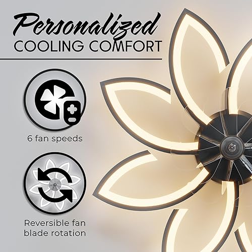 Miniatura 6 de Ventiladores de techo de 35 pulgadas con luces, ventilador de techo sin aspas con luces y control remoto, ventilador de techo empotrado con luz LED