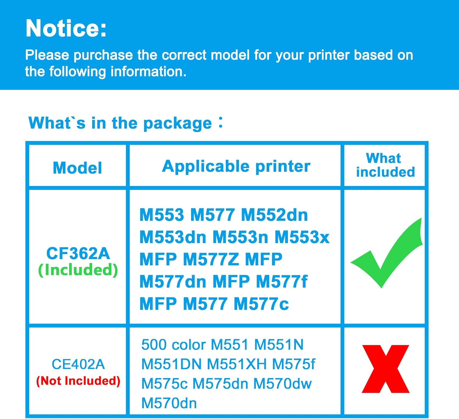 LCL Remanufactured 508A Yellow Toner Cartridge Replacement for HP 508A CF362A for Color Enterprise M553 M553dn M553n M553x MFP M577 M577z M577dn M577f M577c M552dn Printer (1-Pack)