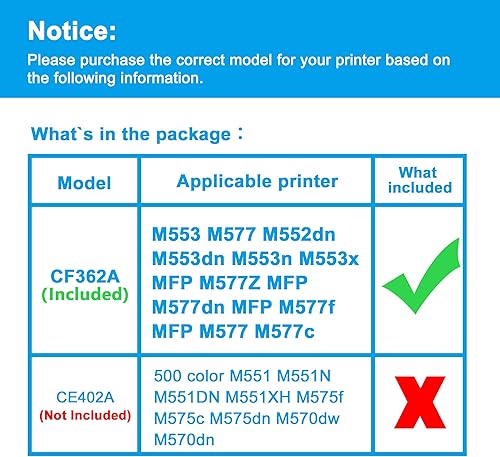 Miniatura 2 de LCL Cartucho de tóner amarillo 508A remanufacturado de repuesto para HP 508A CF362A para impresora Color Enterprise M553 M553dn M553n M553x MFP M577