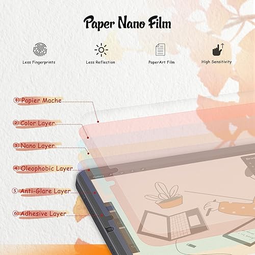 Miniatura 3 de KCT Paquete de 2 protectores de pantalla Paperfeel compatibles con iPad Mini 7 (A17 Pro) y iPad Mini 7ª/6ª (8.3 pulgadas), película antirreflejos y