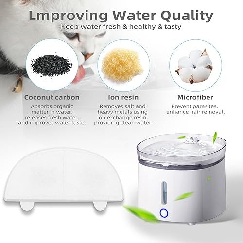 Miniatura 3 de Paquete de 6 filtros de fuente de agua para gatos, filtros de repuesto para bombas inalámbricas WF20CF20, fuente de agua para gatos, dispensador de