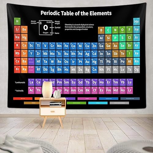 Miniatura 3 de Tapiz de póster de tabla periódica de elementos, laboratorio de ciencias, química, decoración educativa, tapices artísticos para colgar en la pared