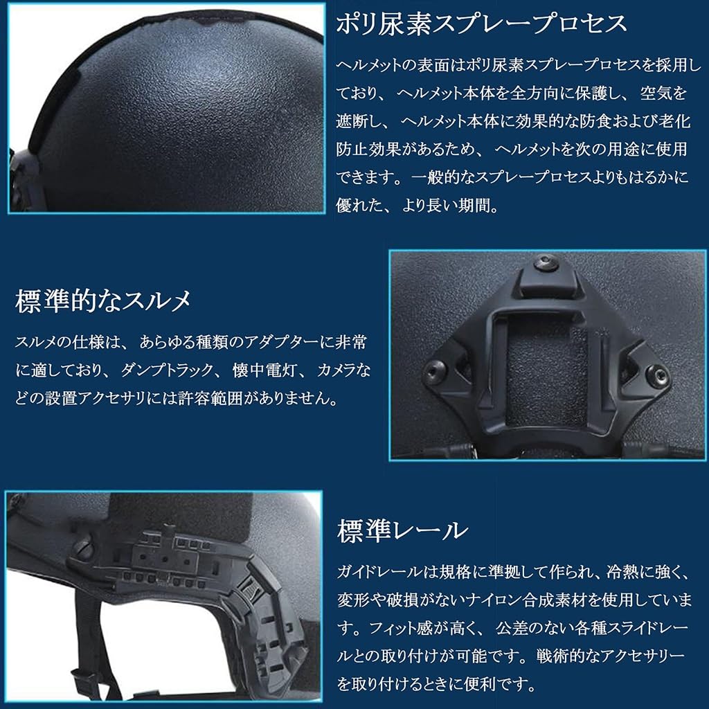 Amazon.co.jp: ケブラー バリスティックヘルメット NIJ IIIA バリ