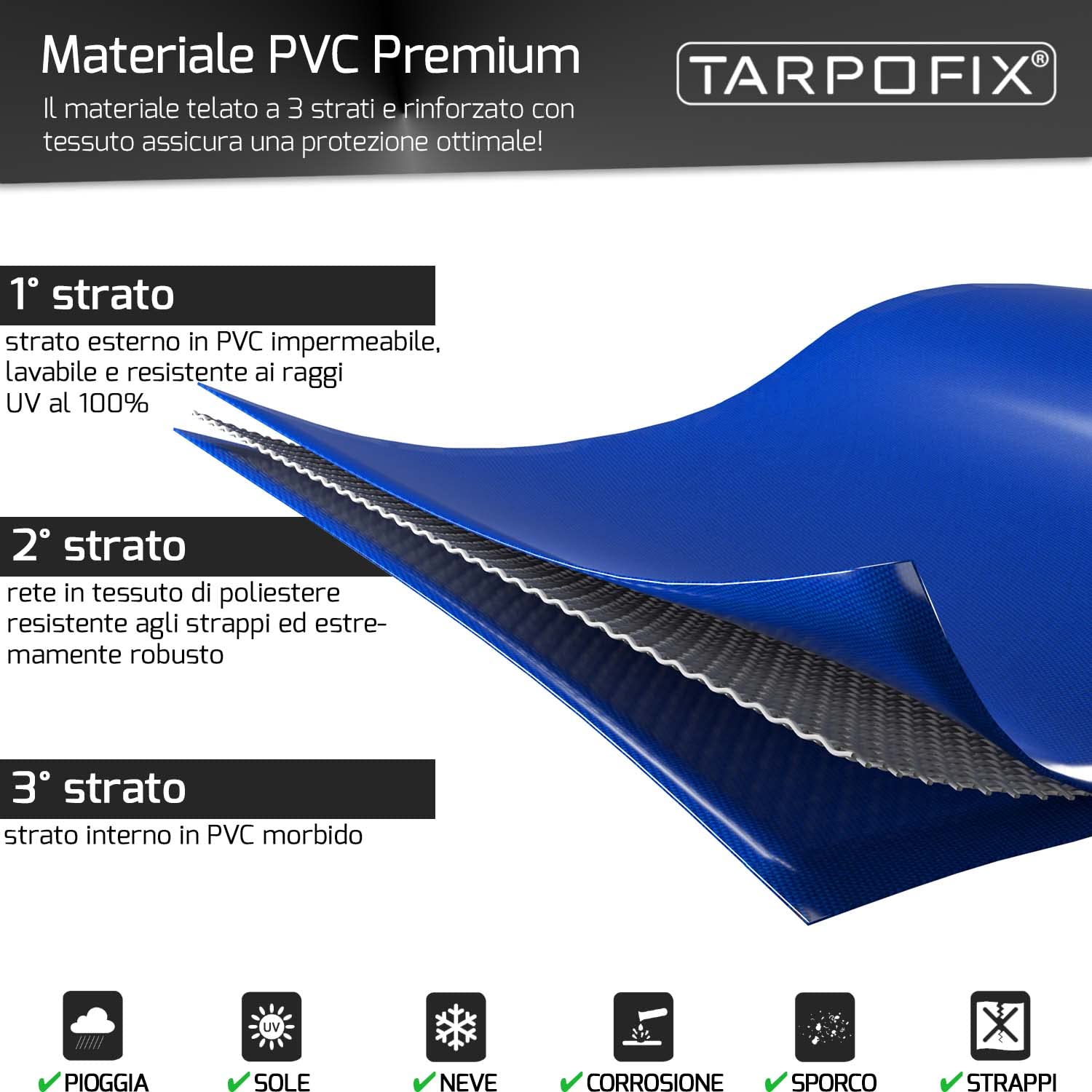 Tarpofix® Copritimone caravan in materiale telato per camion (PVC) con doppia chiusura a scatto - Copri gancio roulotte di ottima fattura per caravan e rimorchi per timone e gancio