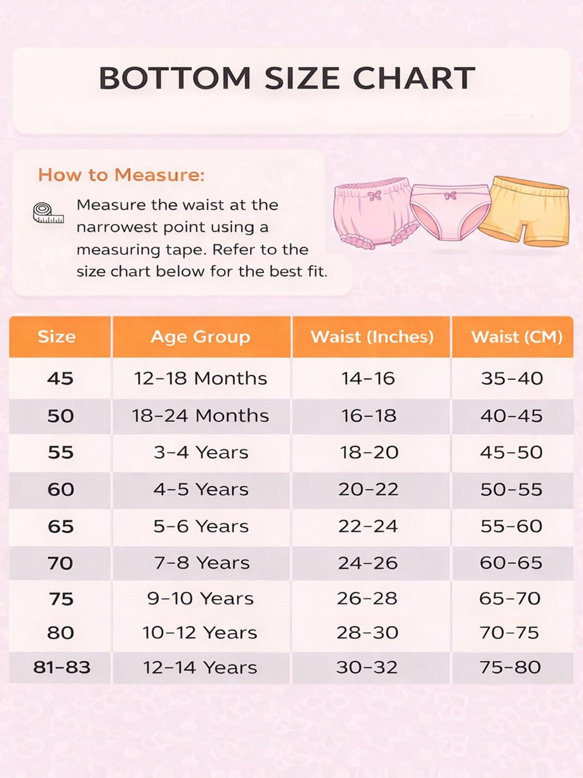 BODYCARE Girls Cotton Spandex Panty Pack of 3 | Soft & Breathable | Comfortable Everyday Innerwear for Kids | Assorted 2