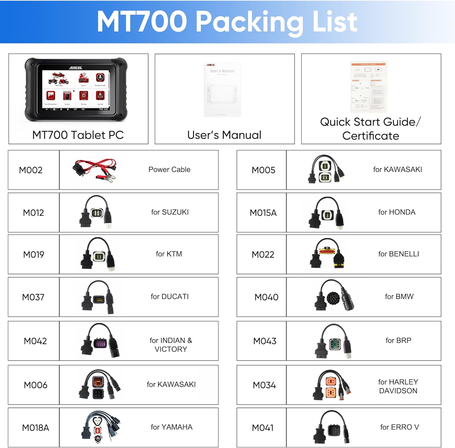 Diagram showing the contents of the ANCEL MT700 package, including the tablet PC, user's manual, quick start guide, power cable, and various diagnostic adapter cables for different motorcycle brands.