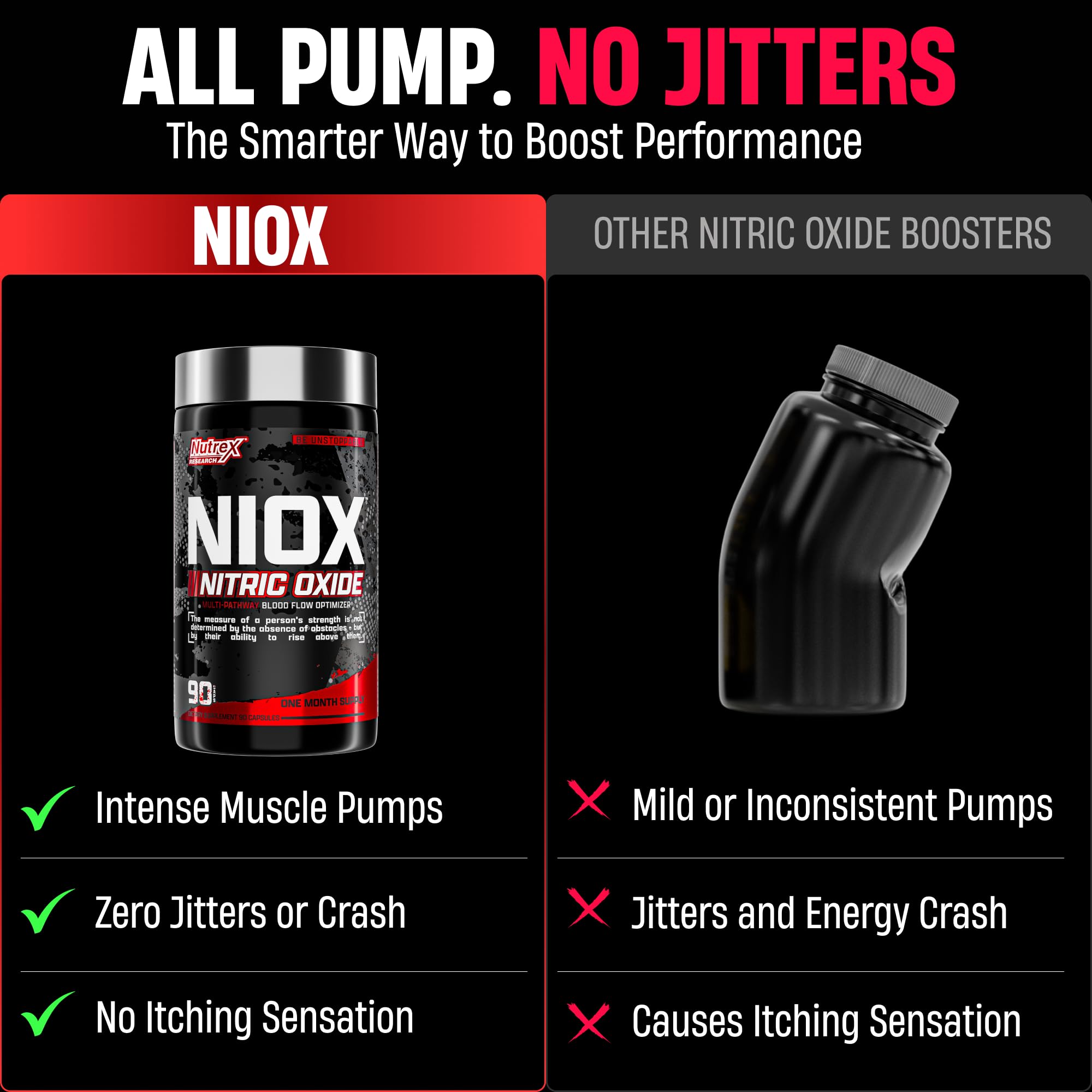 Nutrex Research NIOX Nitric Oxide Booster Pre Workout Pump Supplement with Arginine Nitrate Vitamin C Astragin for Muscle Pump Vascularity Endurance Support 90 Count — Amazon image 7