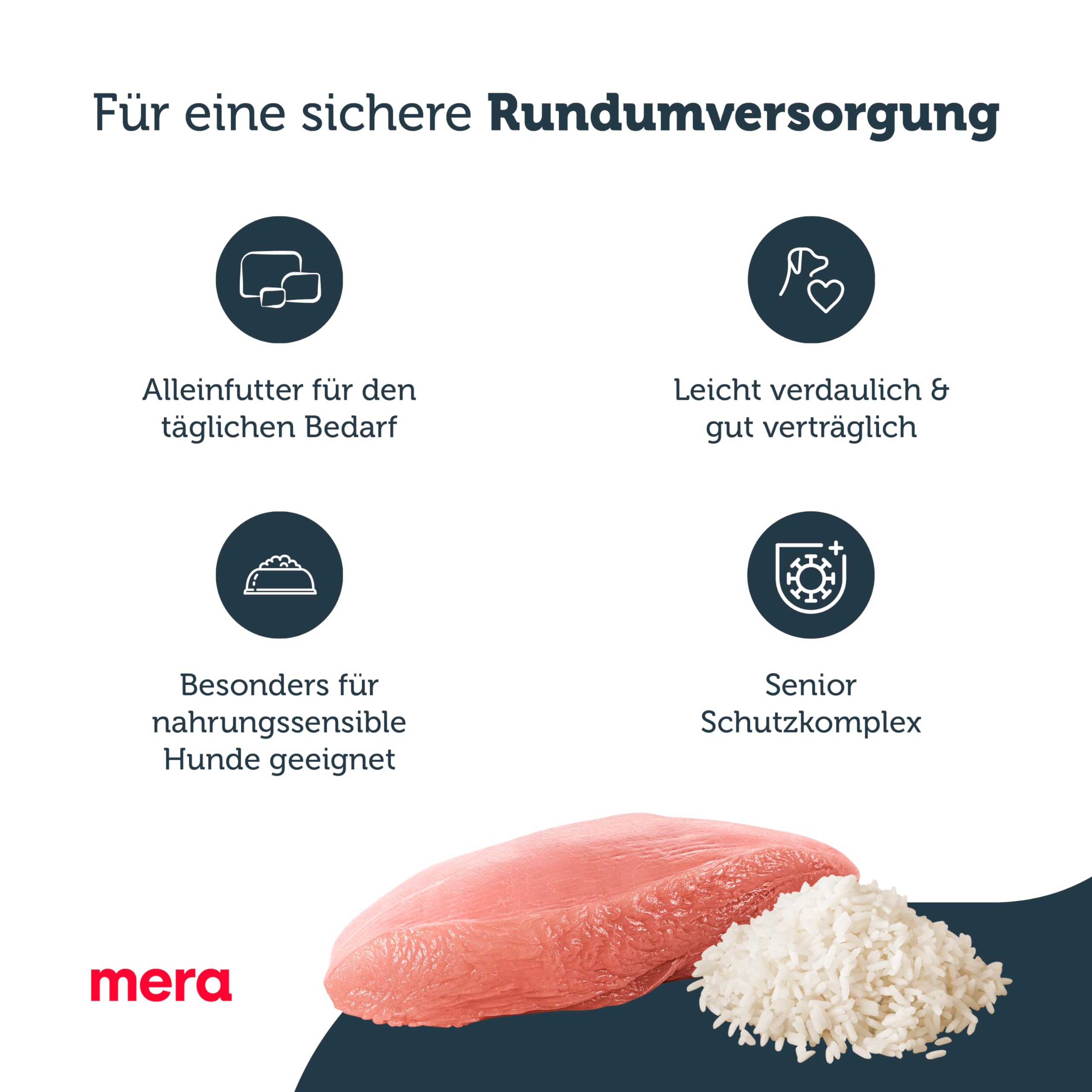 MERA Pure Sensitive Senior Truthahn & Reis 12,5kg für ältere Hunde