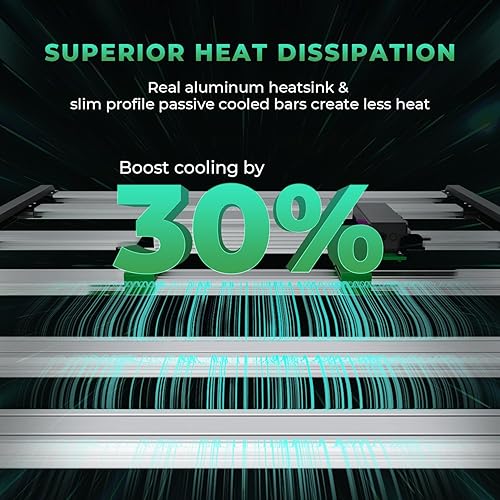 Miniatura 6 de MARS HYDRO FC-E4800 - Luz LED plegable de crecimiento de 4 x 4 pies, barra de luz de crecimiento de espectro completo de 480 vatios, luz de cultivo