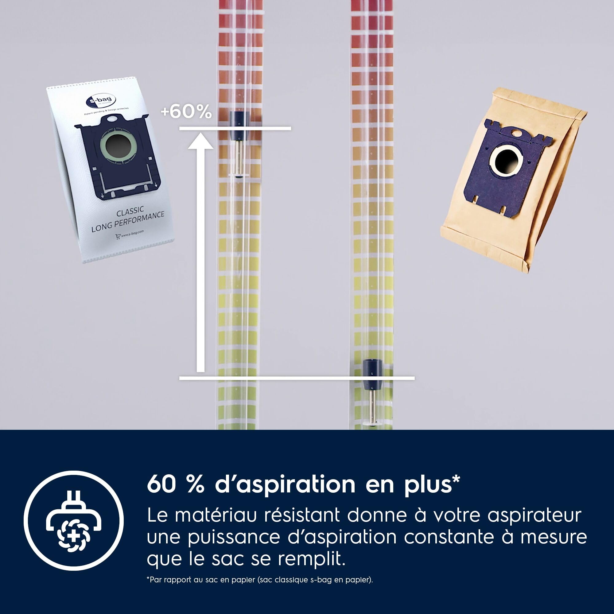 Electrolux E201S S-Bag Long Performance Sacs Aspirateur, Boite de 4, 3,5L, Powerflow