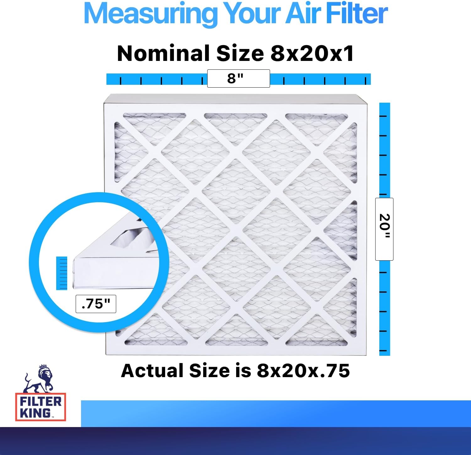 Filter King 8x20x1 Air Filter (MERV 8) (2-Pack) Dust & Allergy Control AC Furnace Filters, MADE IN USA, HVAC, Pleated, Electrostatic (Actual Size: 8 x 20 x .75)