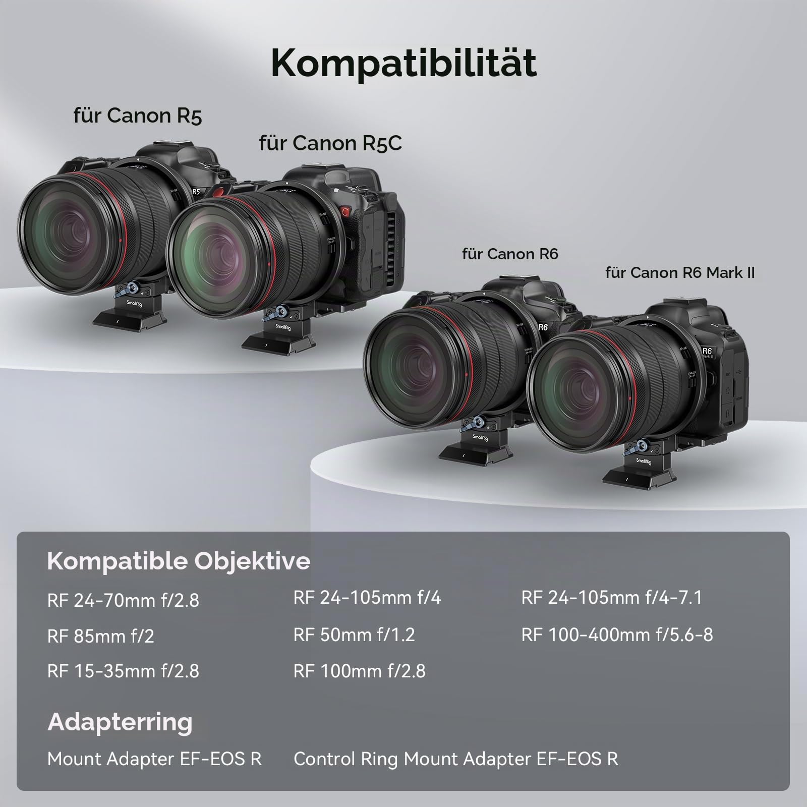 SMALLRIG R6 Rotatable Collar Mount um 90° drehbare Halterung für Canon R5 / R6 / Mark IIR Kamera, horizontale und vertikale Halterung für AR ca-Typ und MFT RC2