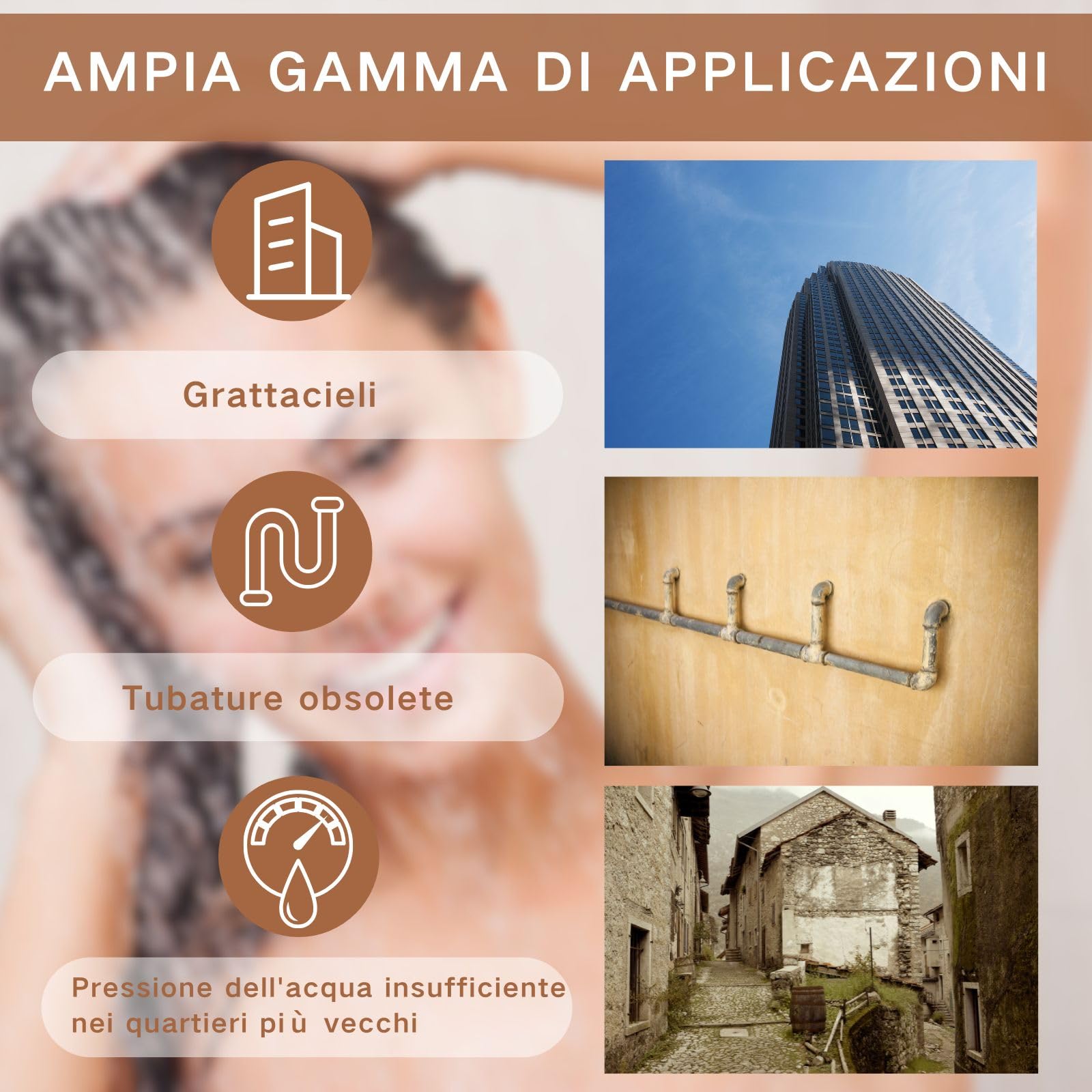 Soffione Doccia Alta Pressione Risparmio Idrico, Doccino per Doccia, Accessori Bagno, Soffione Doccia Regolabile in Tre Posizioni, Telefono Doccia Universale Facile da Installare, Argento