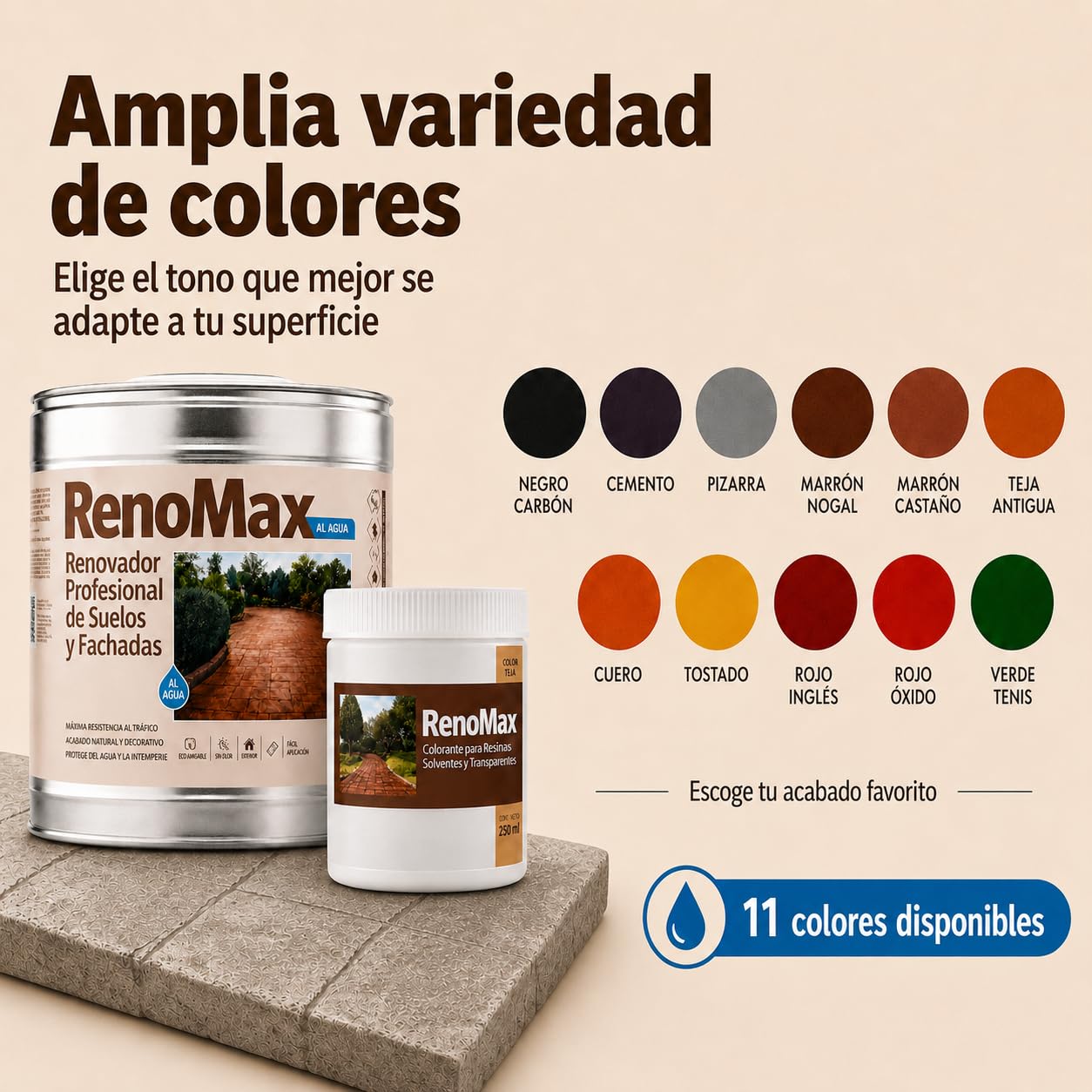 Renomax - Resina Hormigon Impreso y Superficies Porosas Al Agua + Tinte Hormigon Impreso Color Cemento, 5L Cubre hasta 50m² | Repara y Protege Suelos,Fachadas | Fácil de Aplicar, Garantía 5 Años