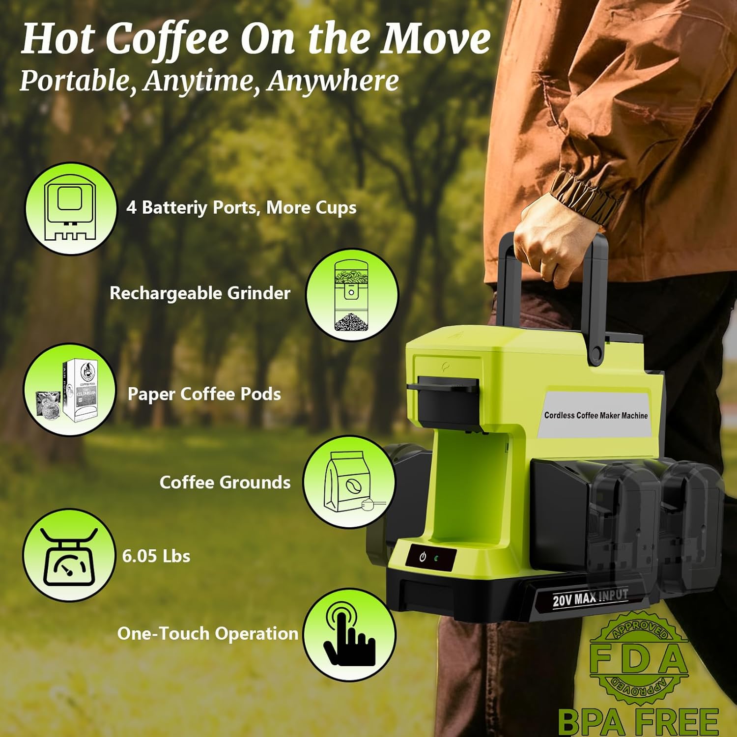 Cordless Coffee Maker for Ryobi 18V Battery, 3 Brewing Options Drip Coffee Maker with Coffee Grinder, Portable Single Serve Coffee Makers for Camping, Travel, and Jobsite. (Tool Only) - Image 6