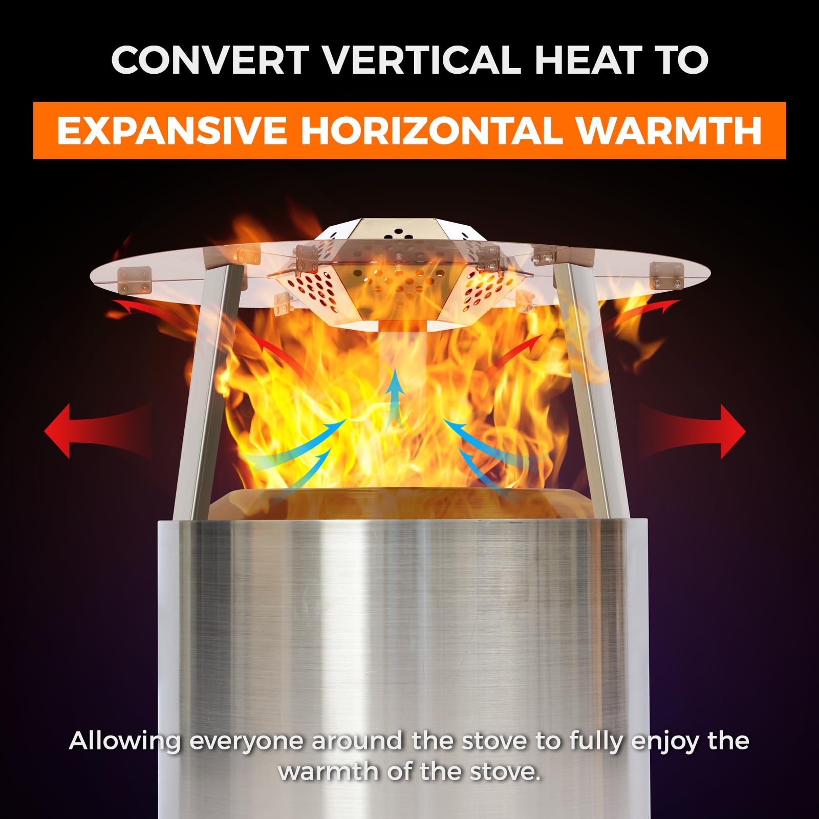 Amazon.com : okkbiys Fire Pit Heat Deflector for Solo Stove