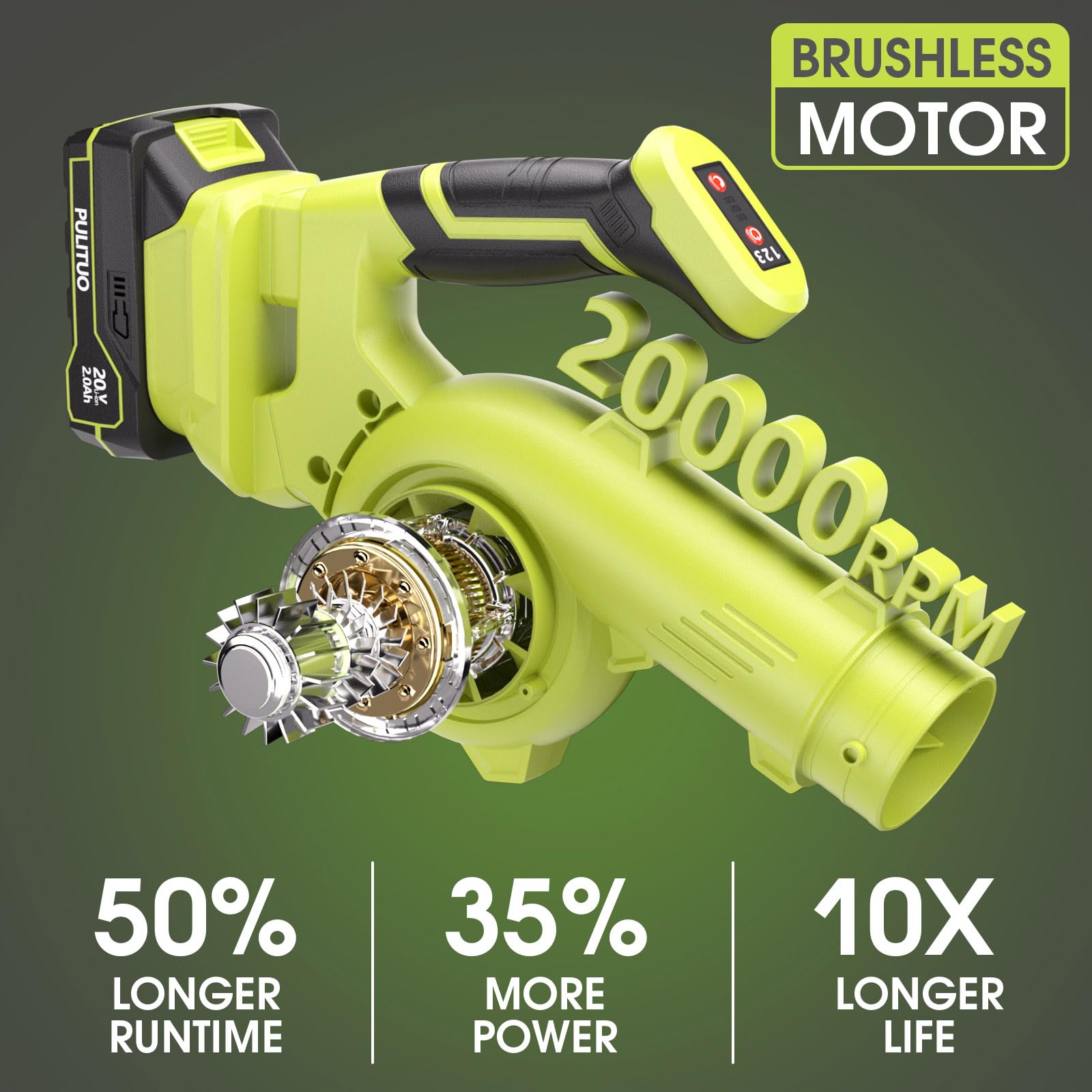 Soffiatore a batteria, 3 IN 1 Mini Soffiatore Foglie Senza Fili con Motore Brushless - 290 KM/H 20.000 giri/min Soffiatore da giardino leggero con 3 accessori per polvere, foglie e auto (2 Batterie)