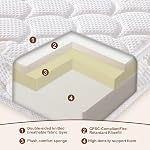 Premium Dual-Sided Baby Crib Mattress and Toddler Mattress - 52" x 27.6" x 5" - Breathable - Firm Soft - Fits Standard Cribs and Toddler Beds