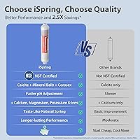 Vista 7 de iSpring RCC7AK-BLK, certificado NSF/ANSI 58, sistema alcalino de ósmosis inversa de 6 etapas con elegante grifo de ósmosis inversa negro, sistema