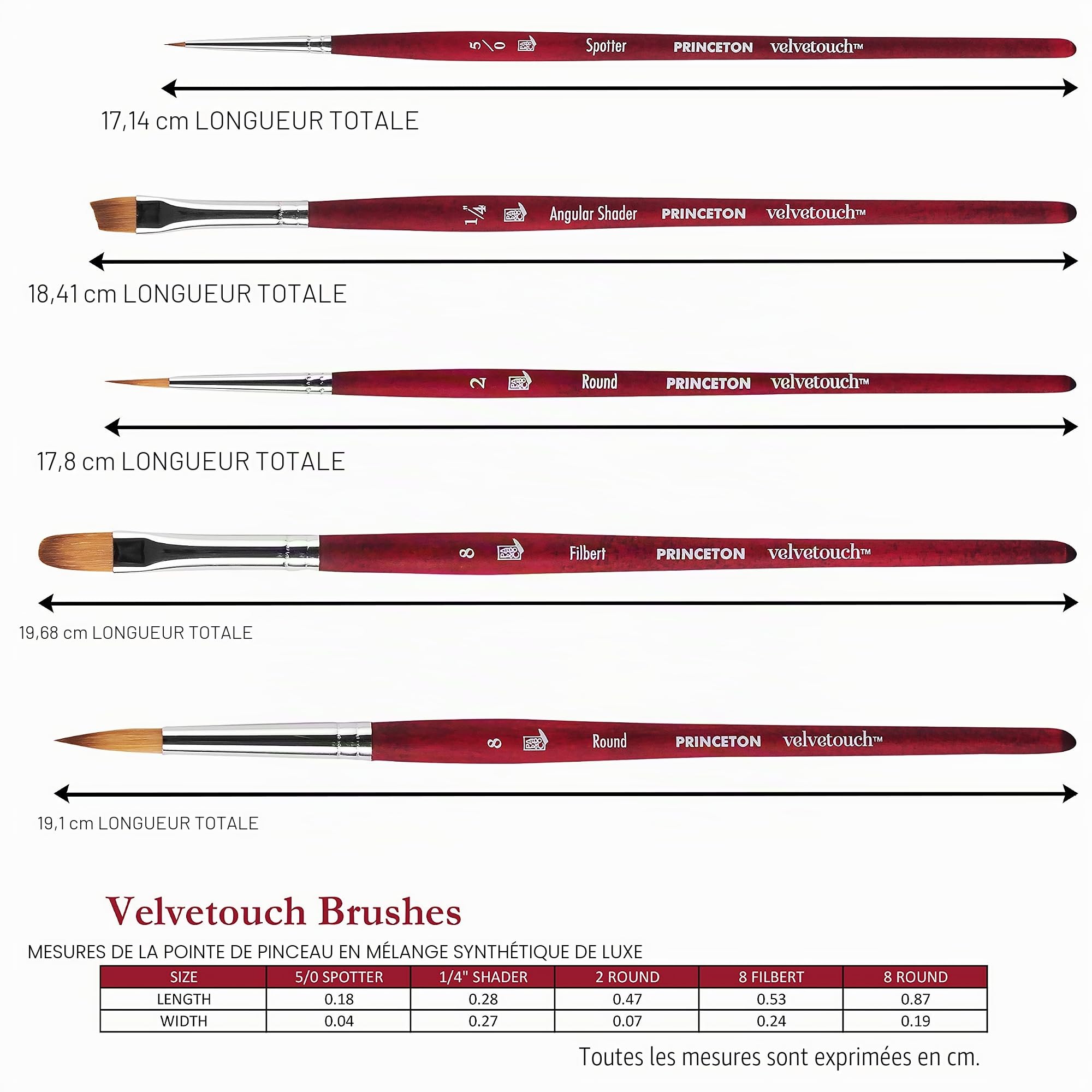 Princeton Velvetouch, série 3950, Pinceau pour Acrylique, Huile et Aquarelle, Lot de 5 Spotter 5/0, Angle Shader ¼, Rond 8, Filbert 8, Rond 2