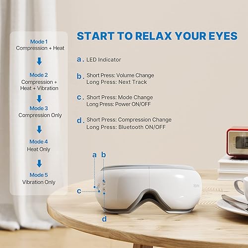 Miniatura 7 de RENPHO Masajeador de ojos con calor blanco y morado degradado