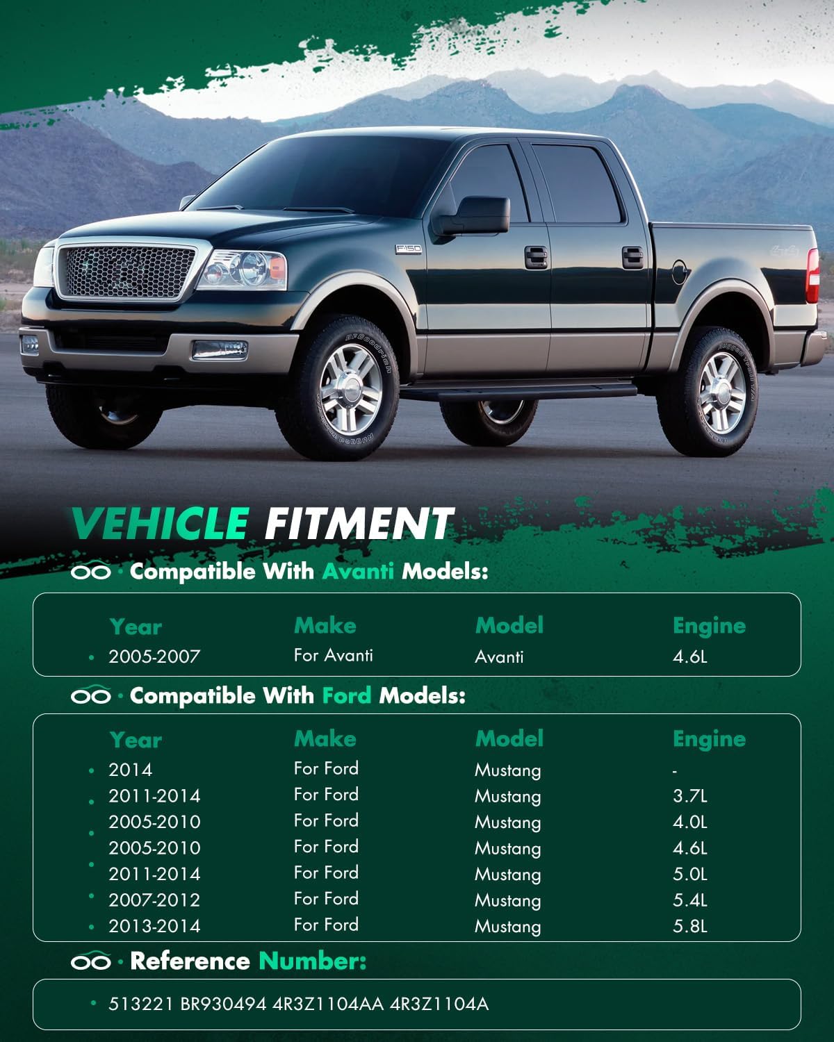 SCITOO 2pcs Front Wheel Hub Bearing 513221 for 2005-2007 for Avanti Avanti for 2005-2014 for Ford Mustang 5 Lugs w/ABS