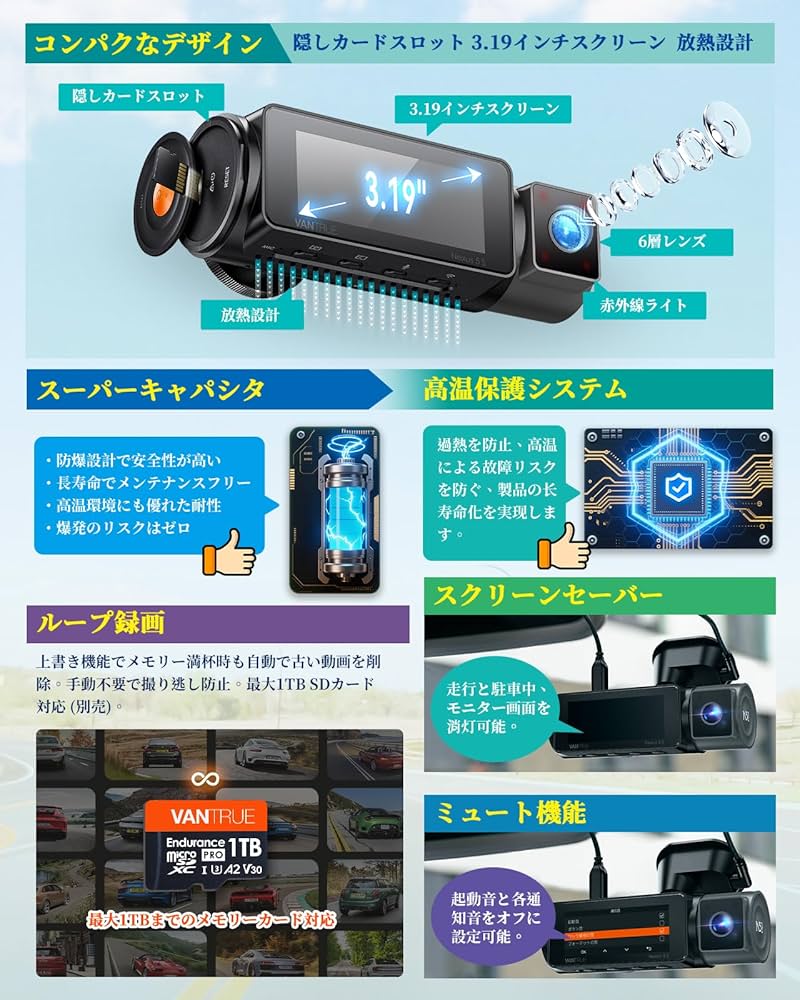 Amazon.co.jp: 【2025年最新】 4カメラ ドライブレコーダー VANTRUE