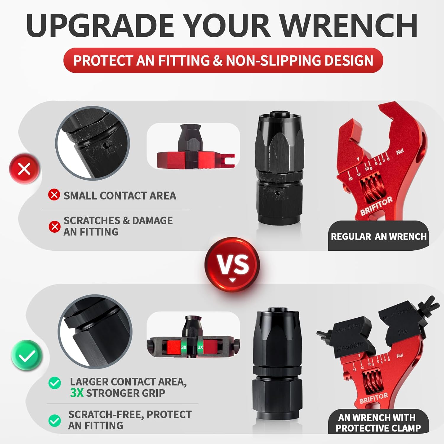 Non-Marring Protective Clamps For Adjustable AN Fittings Wrench, Two Replaceable Styles Jaw & Flat Type to Prevent Slipping & Protect Delicate Shiny AN Hose End Fittings