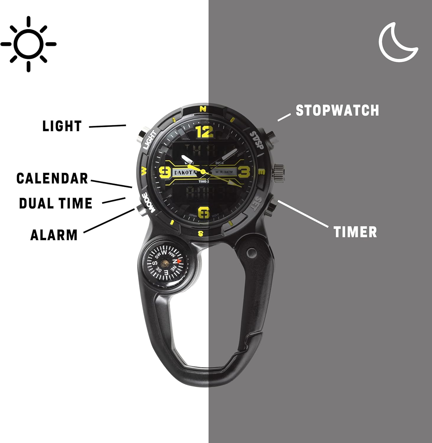 Diagram showing the various functions of the Dakota Digital Clip Watch, including Light, Calendar, Dual Time, Alarm, Stopwatch, and Timer.