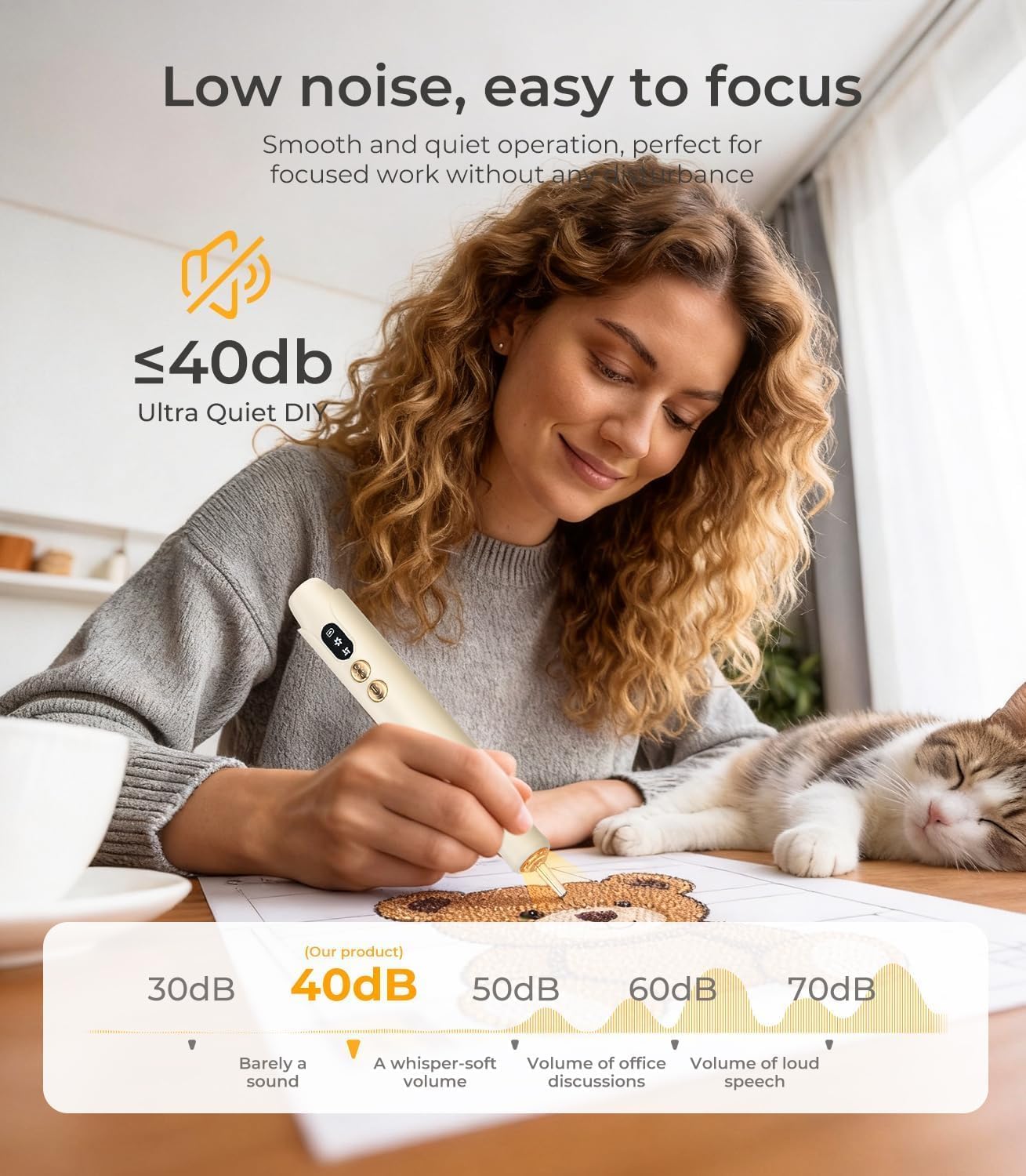 qitquns 5.0 GEN Electric Diamond Painting Pen with LED Light【Industry Ranking No.1—100% Absorption】 Wireless Diamond Art Tools【Ergonomic Pen Grip Design】 Art Kits for Adults,White