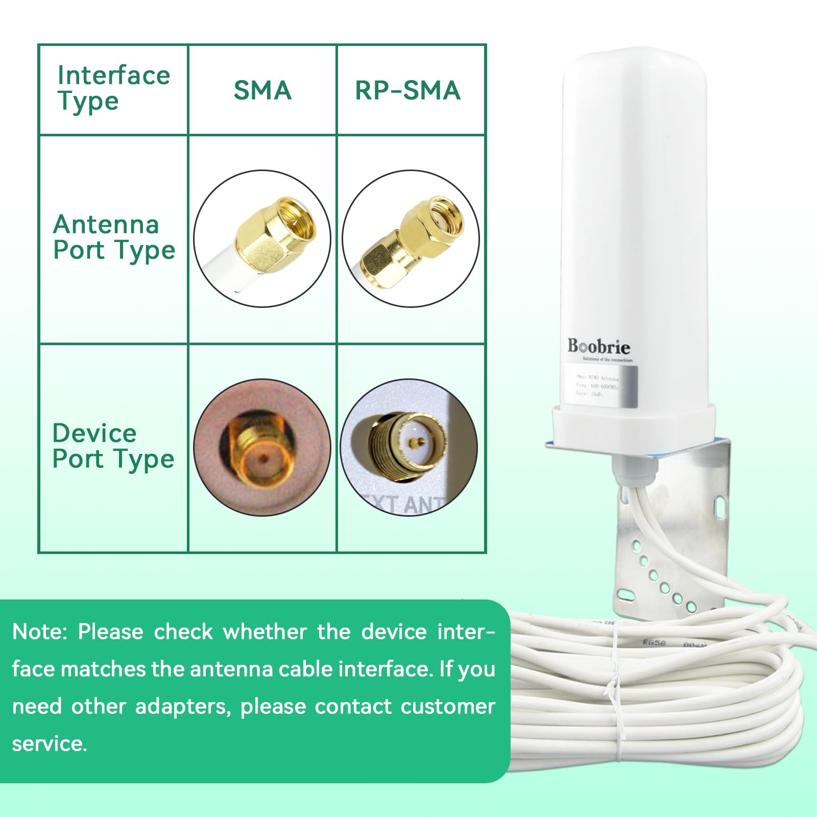 2x2 MIMO 4G LTE 5G Antenna ad alto guadagno 10dBi 600-6000MHz Omnidirezionale WiFi Antenna con SMA RP-SMA maschio 5 m RG58 Cavo per T-Mobile Verizon AT&T Modem Router Gateway Hotspot Cellular