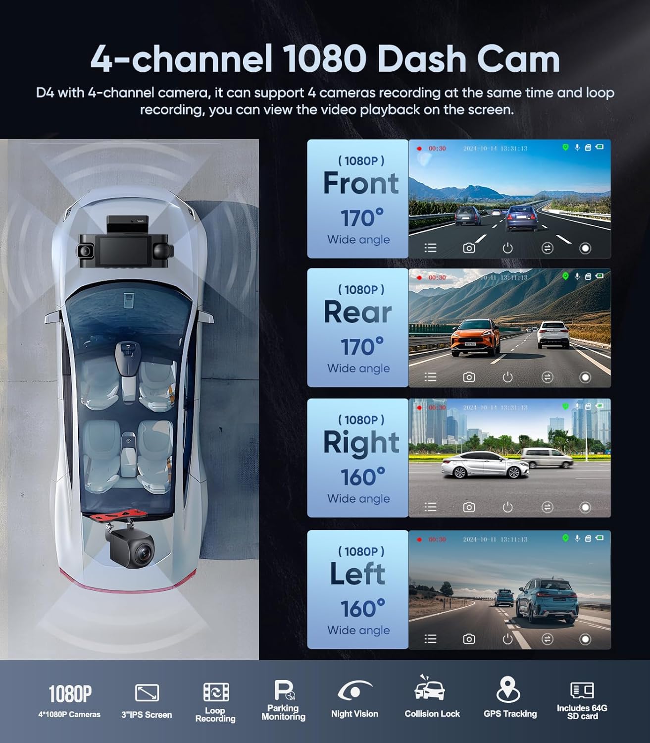 4 Channel Dash Cam 360° View,1080P Front and Rear Inside, Left Right Dash Camera for Cars, 8 IR Lamps Night Vision,3inch Screen,G-Sensor,Parking Mode