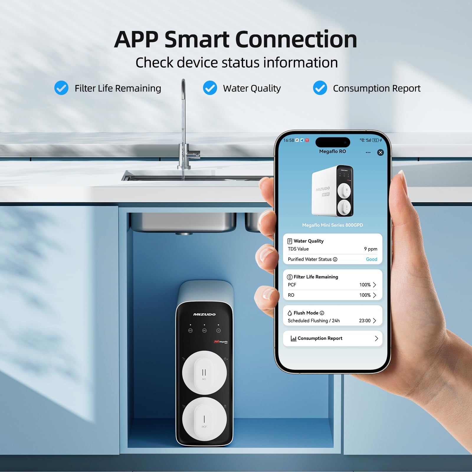 Rowifi Snapklik.com : Smart WiFi RO System