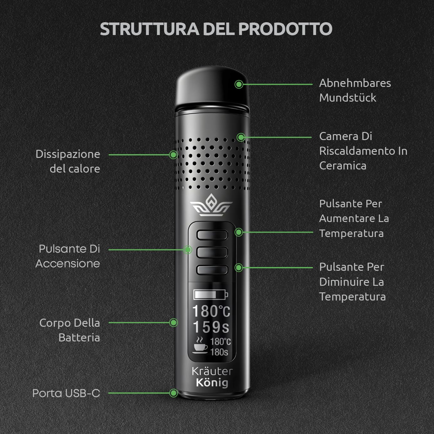 K1 Vaporizzatore Erba | Garanzia 2 Anni, Vaporizzatore con Batteria da 1.000mAh, Timer, Display OLED e 38 Secondi fino a 224°C
