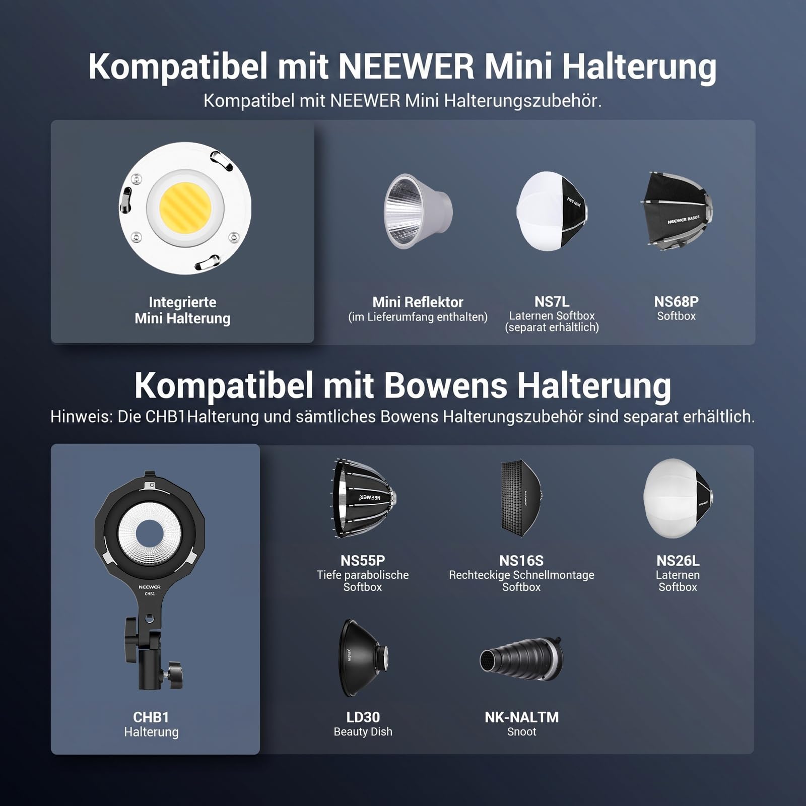 NEEWER 100W ultrakompaktes LED Videolicht mit App und Panel Steuerung, bi farbige COB Videoleuchte im Taschenformat mit konstanter Lichtleistung, 4 Dimmkurven, 2700K–6500K, CRI 96+, FS100B
