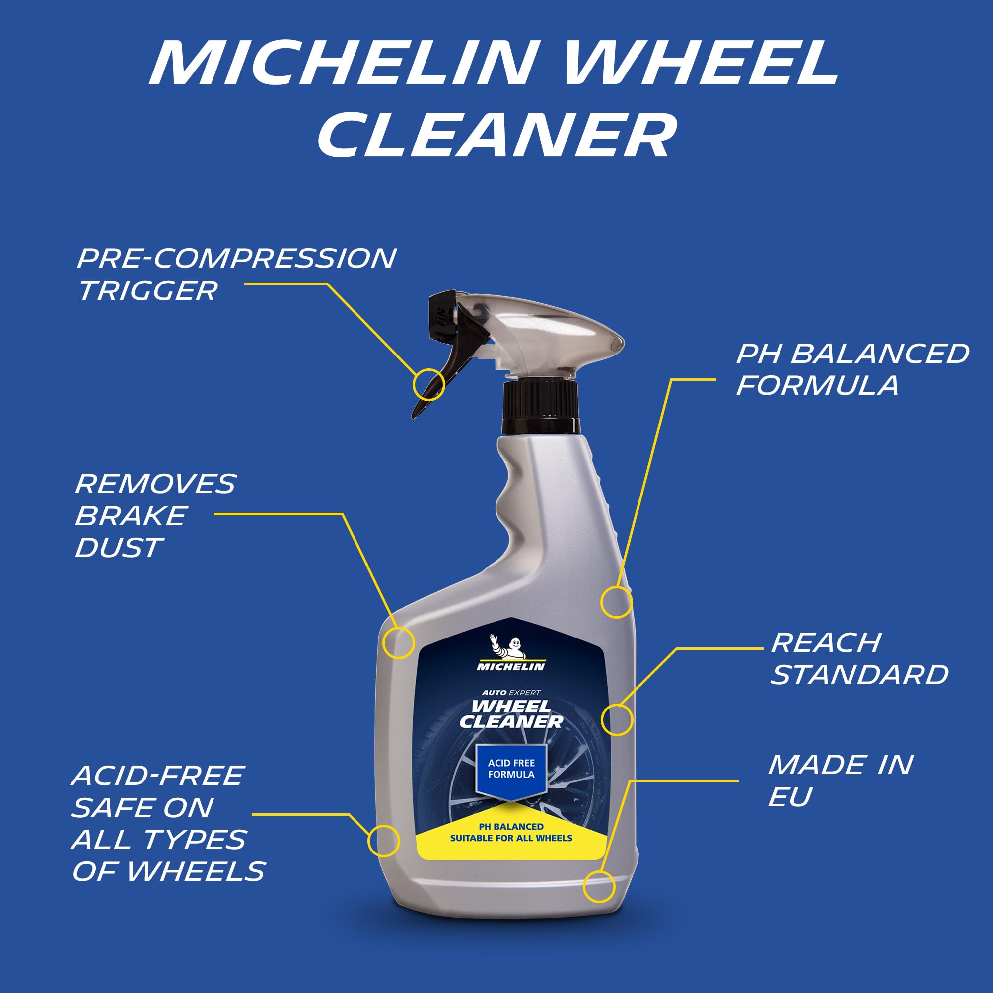 Michelin MC31418 650ml Jant Temizleyici Sprey