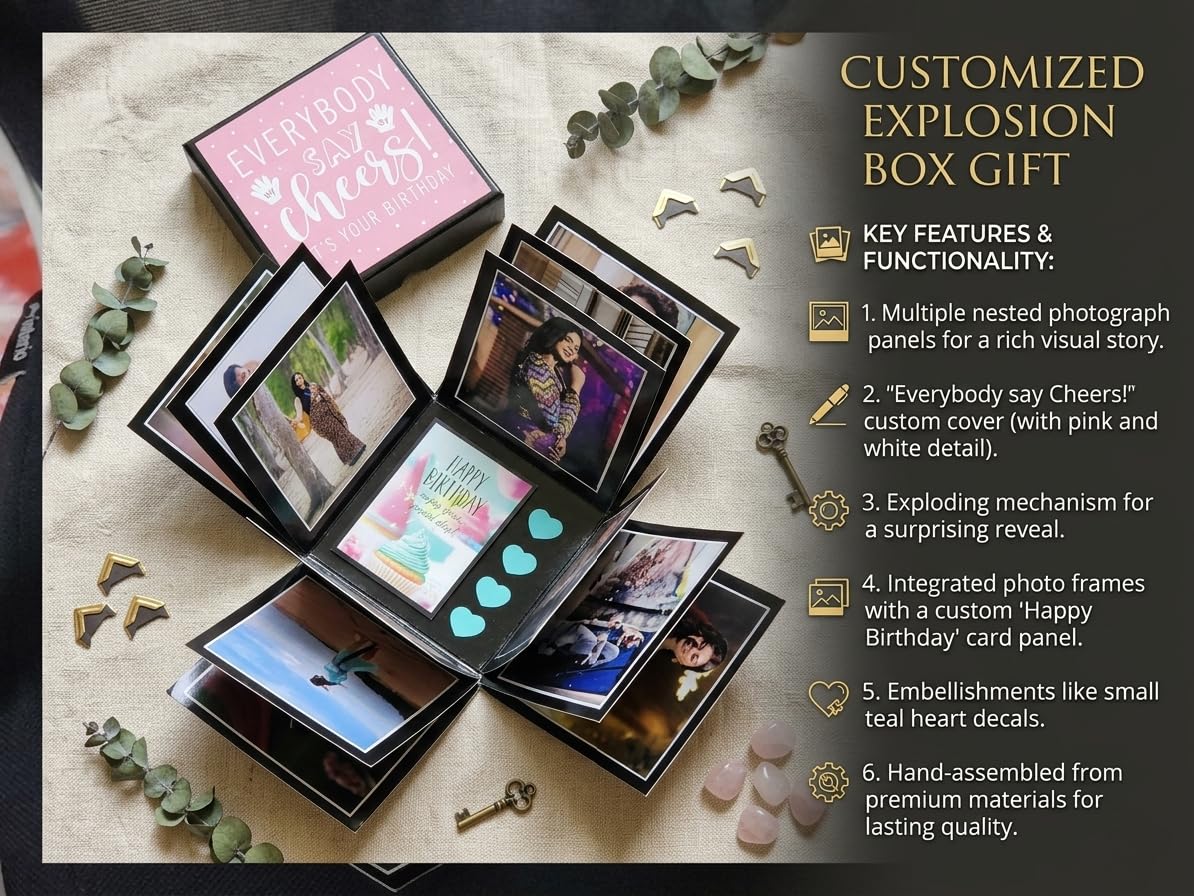 CRAFTED WITH PASSION Customised Exploding Box, Birthday Theme