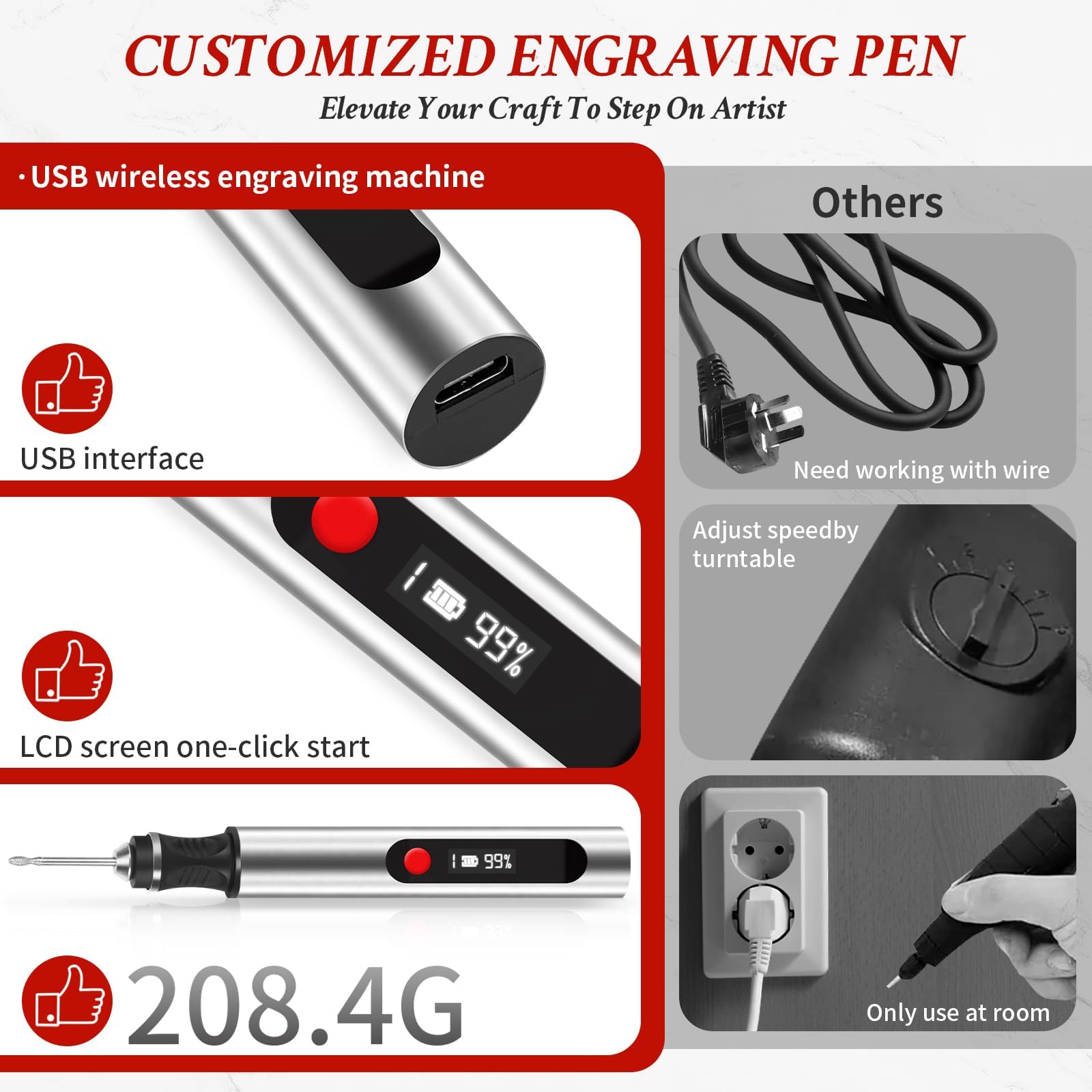 Penna Incisore zengraver, Portatile Senza Fili Engraving Pen, Include 30 Punte e 16 Stencil, Penna per Incisione Incidere Oltre 50 Superfici, Adatta ai Principianti, Ricaricabile (SILVER)